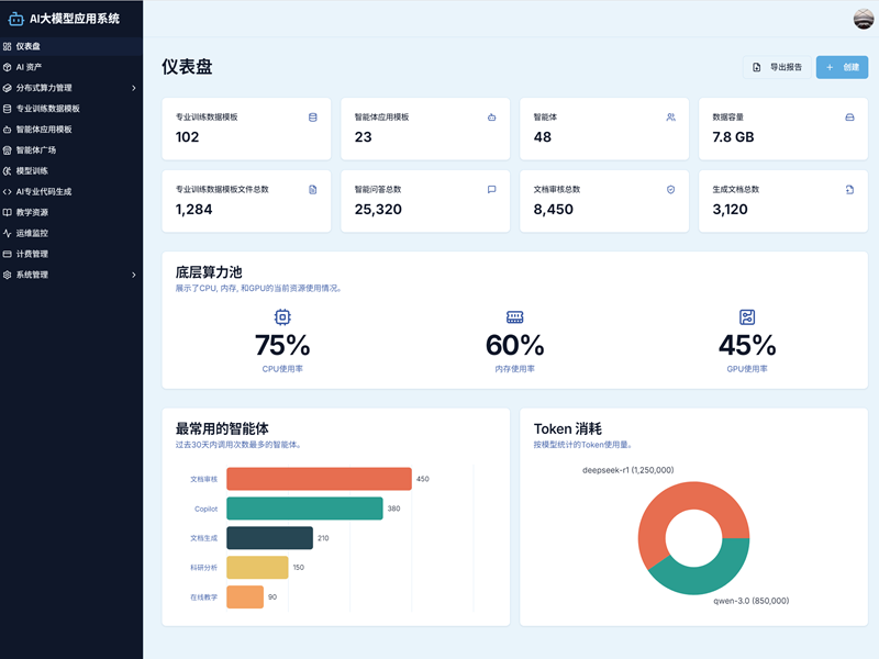浩宇新星 · AI大模型应用平台 示意图
